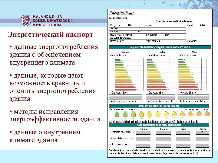 Паспорт энергоэффективности здания образец