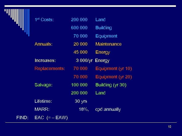 1 st Costs: 200 000 Land 600 000 Building 70 000 Increases: Replacements: 20