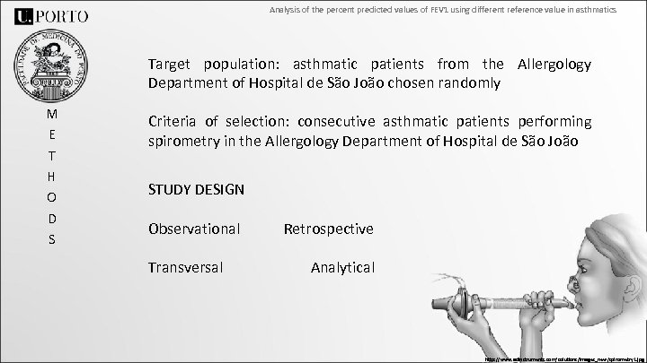 Analysis of the percent predicted values of FEV 1 using different reference value in