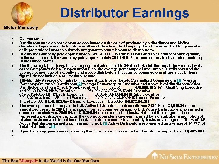Distributor Earnings Global Monopoly n n n n Commissions Distributors can also earn commissions