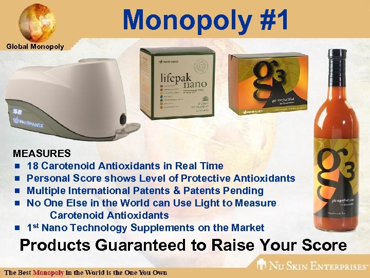 Monopoly #1 Global Monopoly MEASURES ¾ 18 Carotenoid Antioxidants in Real Time ¾ Personal