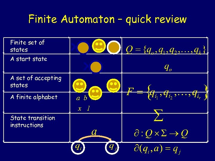 Finite Automaton – quick review Finite set of states A start state A set