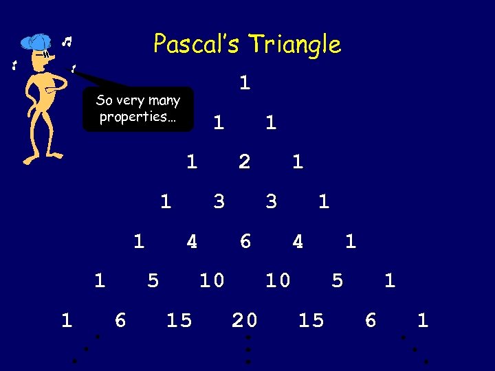Pascal’s Triangle 1 So very many properties… 1 1 1 2 3 4 5