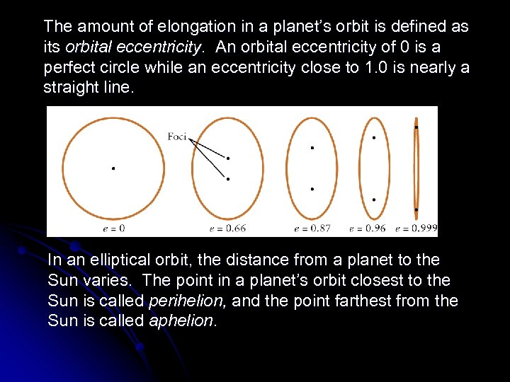 The amount of elongation in a planet’s orbit is defined as its orbital eccentricity.