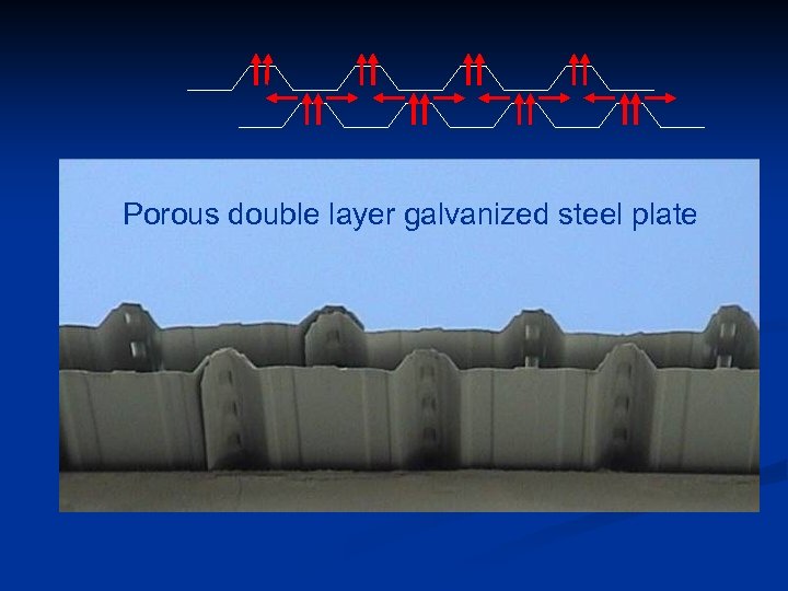 Porous double layer galvanized steel plate 