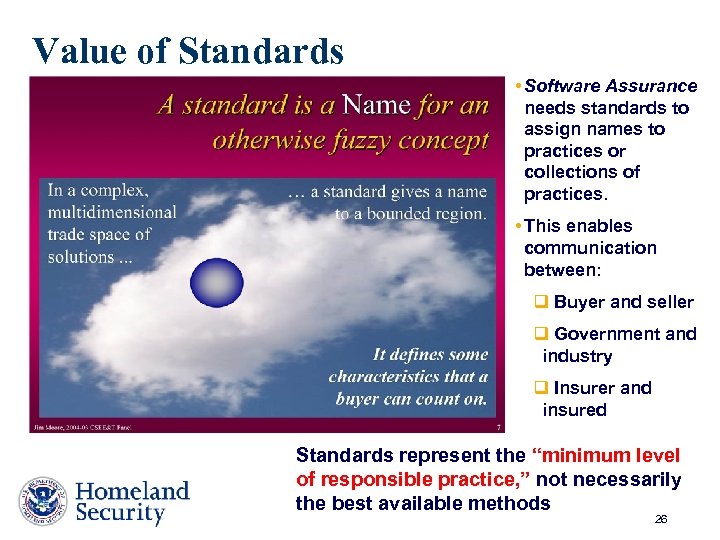 Value of Standards • Software Assurance needs standards to assign names to practices or