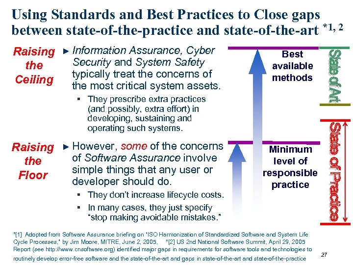 Using Standards and Best Practices to Close gaps between state-of-the-practice and state-of-the-art *1, 2