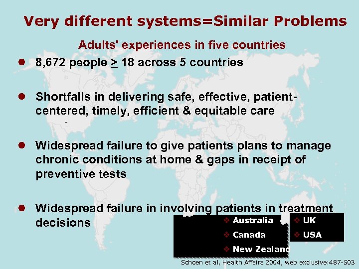 Very different systems=Similar Problems Adults' experiences in five countries l 8, 672 people >