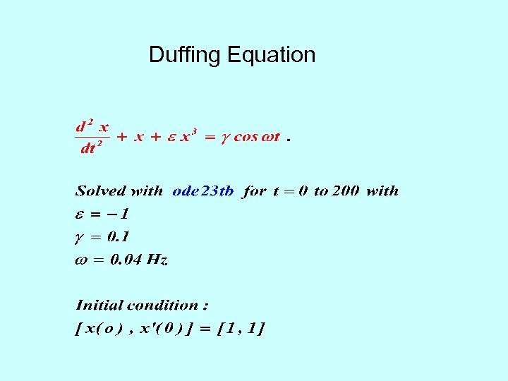 Duffing Equation 