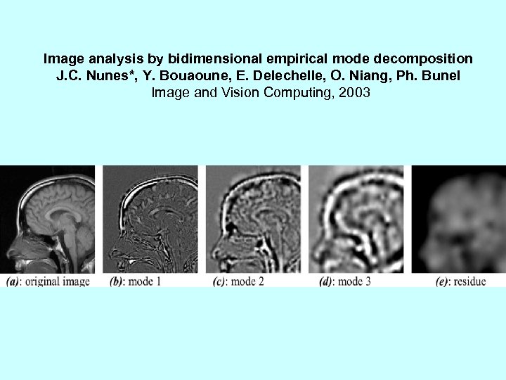 Image analysis by bidimensional empirical mode decomposition J. C. Nunes*, Y. Bouaoune, E. Delechelle,