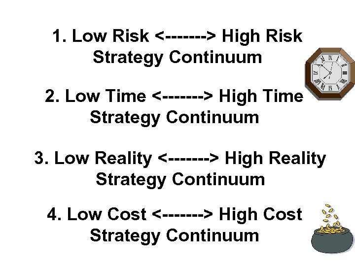 1. Low Risk <-------> High Risk Strategy Continuum 2. Low Time <-------> High Time