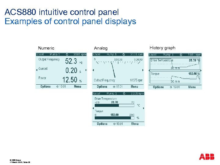 ACS 880 intuitive control panel Examples of control panel displays Numeric © ABB Group