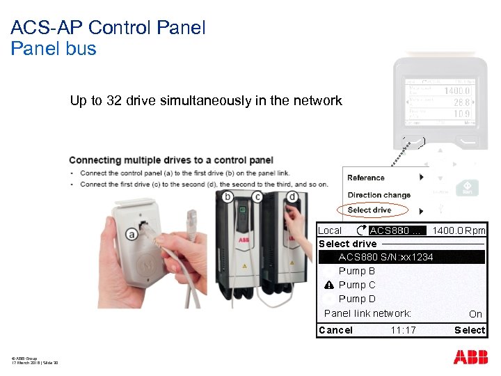 ACS-AP Control Panel bus Up to 32 drive simultaneously in the network © ABB