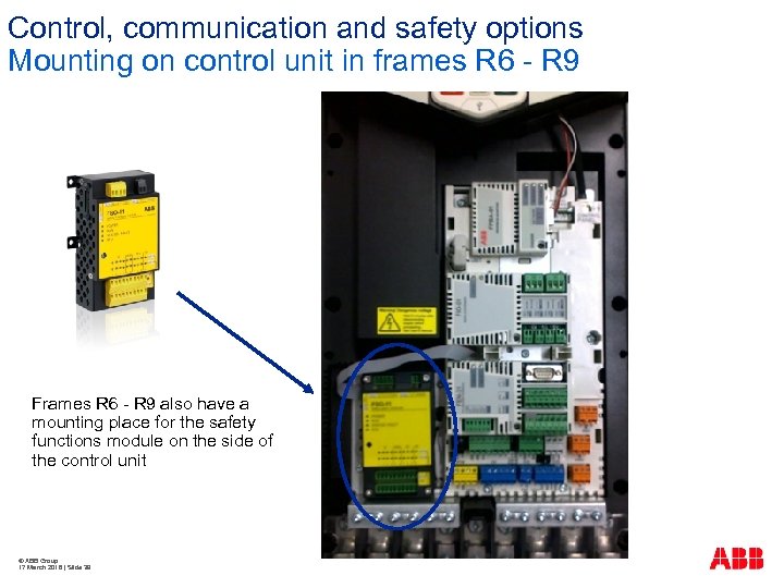 Control, communication and safety options Mounting on control unit in frames R 6 -