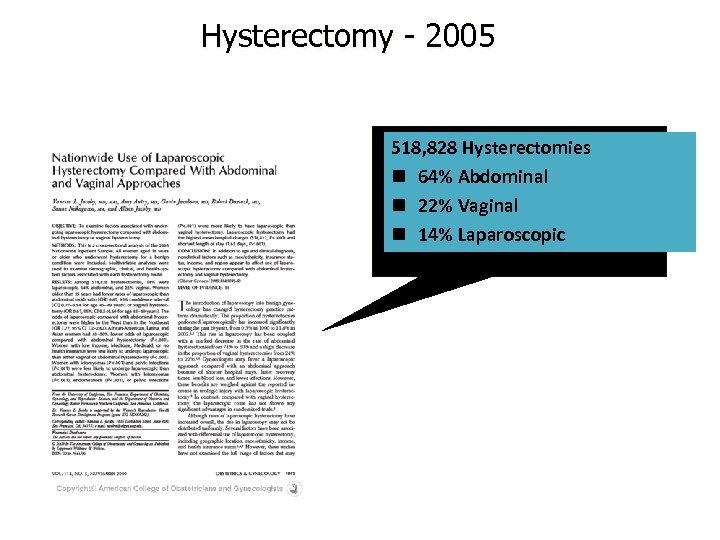 Hysterectomy - 2005 518, 828 Hysterectomies n 64% Abdominal n 22% Vaginal n 14%