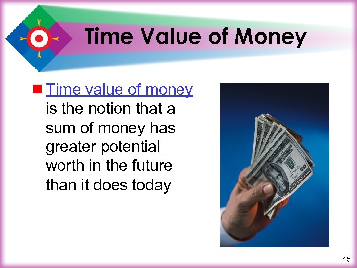 Time Value of Money ¾ Time value of money is the notion that a