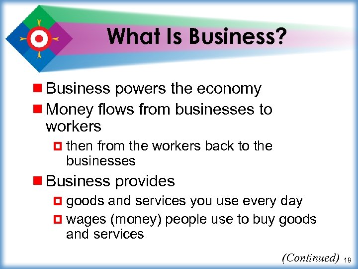 What Is Business? ¾ Business powers the economy ¾ Money flows from businesses to