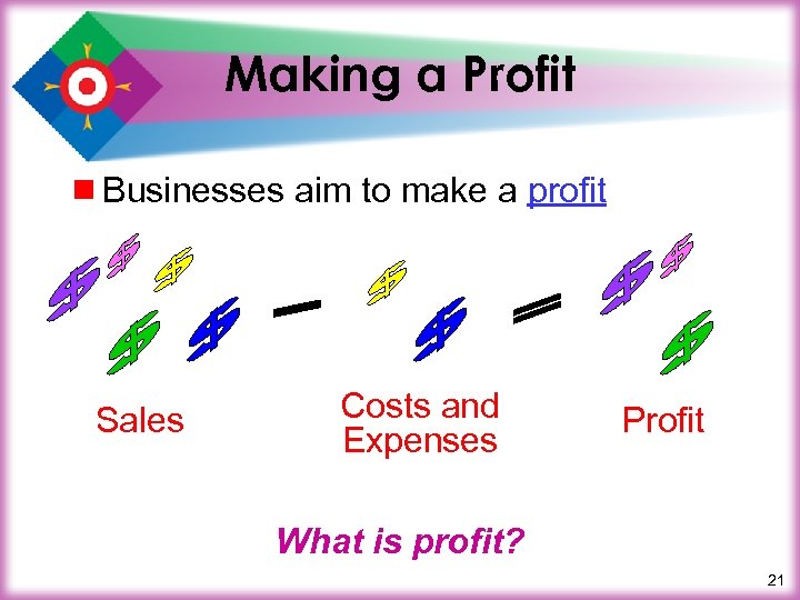 Making a Profit ¾ Businesses aim to make a profit Sales Costs and Expenses