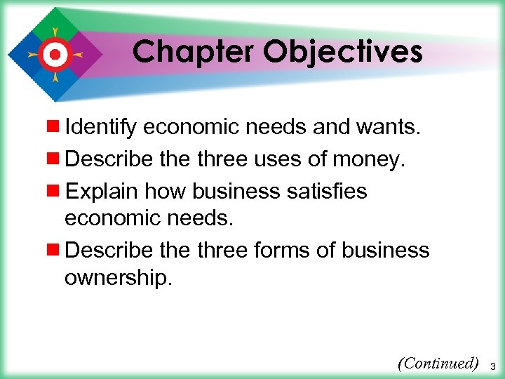 Chapter Objectives ¾ Identify economic needs and wants. ¾ Describe three uses of money.