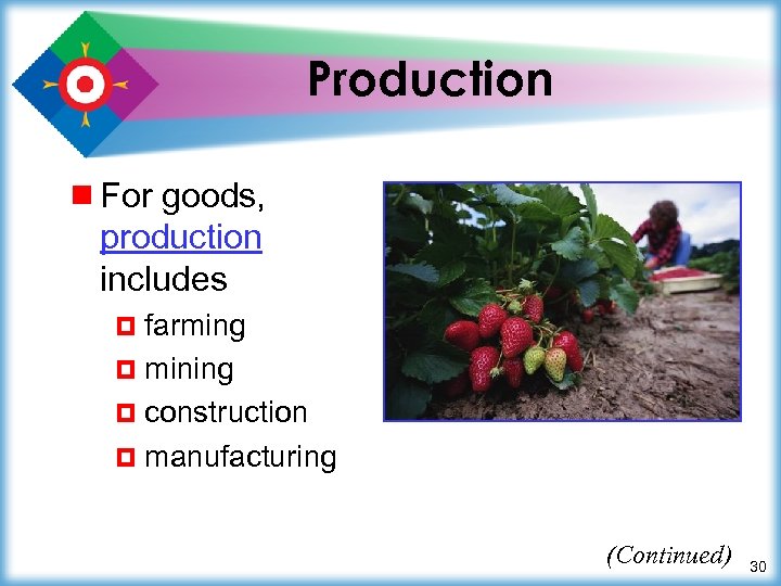 Production ¾ For goods, production includes ¤ farming ¤ mining ¤ construction ¤ manufacturing