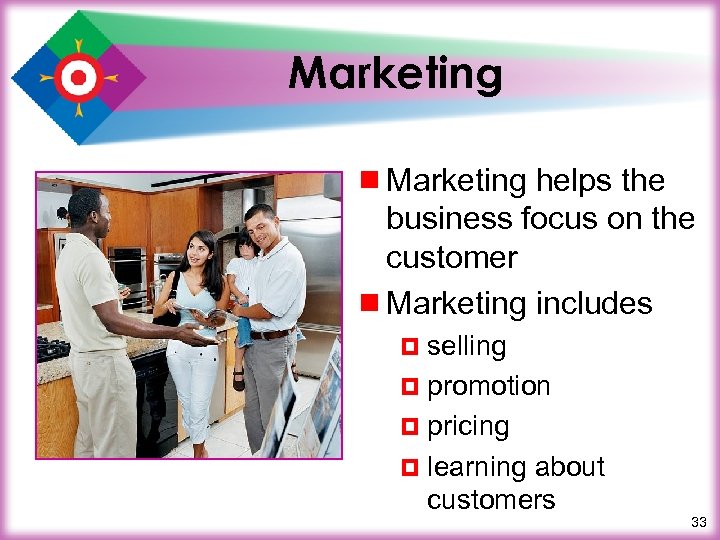 Marketing ¾ Marketing helps the business focus on the customer ¾ Marketing includes ¤