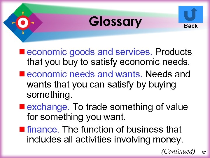 Glossary Back ¾ economic goods and services. Products that you buy to satisfy economic