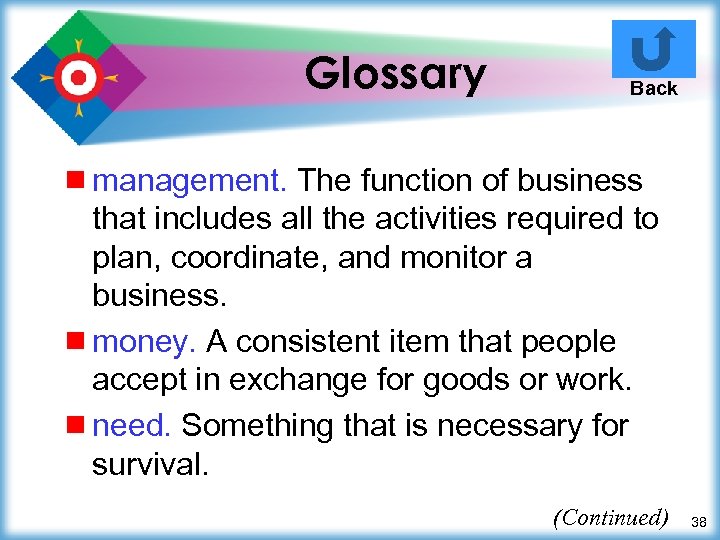 Glossary Back ¾ management. The function of business that includes all the activities required