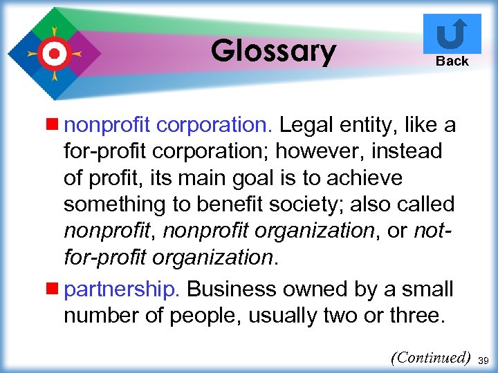 Glossary Back ¾ nonprofit corporation. Legal entity, like a for-profit corporation; however, instead of