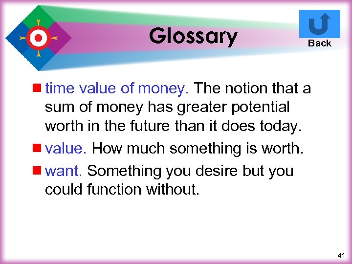 Glossary Back ¾ time value of money. The notion that a sum of money