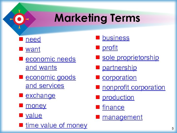 Marketing Terms ¾ need ¾ want ¾ economic needs and wants ¾ economic goods