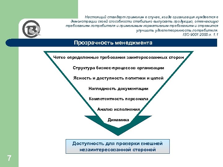 Настоящий стандарт применим в случае, когда организация нуждается в демонстрации своей способности стабильно выпускать