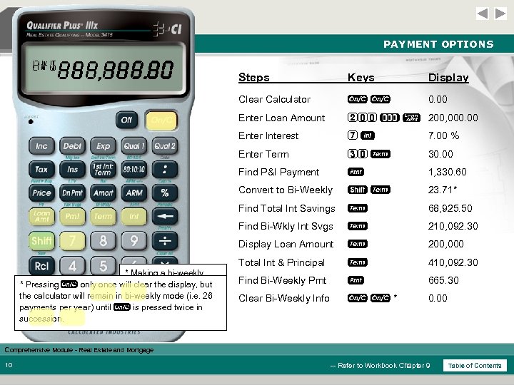 PAYMENT OPTIONS SVG P+I 0. 00 410, 092. 30 200, 000. 00 210, 092.