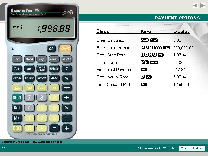 PAYMENT OPTIONS P+I 917. 81 1, 498. 88 Steps Keys Display Clear Calculator oo