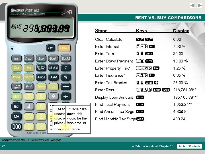 RENT VS. BUY COMPARISONS RENT SVG 195, 103. 78 1, 653. 24 216, 781.