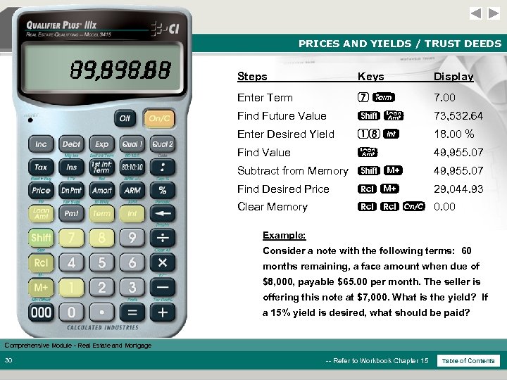 PRICES AND YIELDS / TRUST DEEDS 73, 532. 64 29, 044. 93 0. 00
