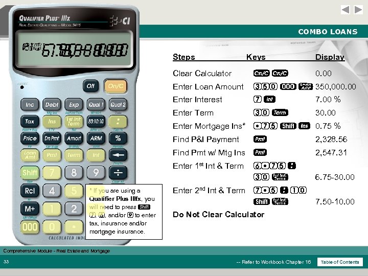 COMBO LOANS 2 ND P+I 1 ST PITI 7. 50 -10. 00 2, 328.