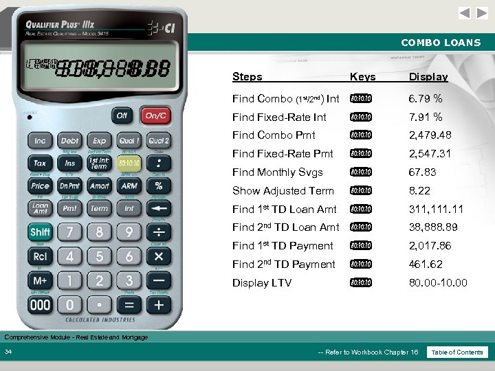 COMBO LOANS LTV CMB EQV ADJ SVG CMB 80. 00 -10. 00 311, 111.
