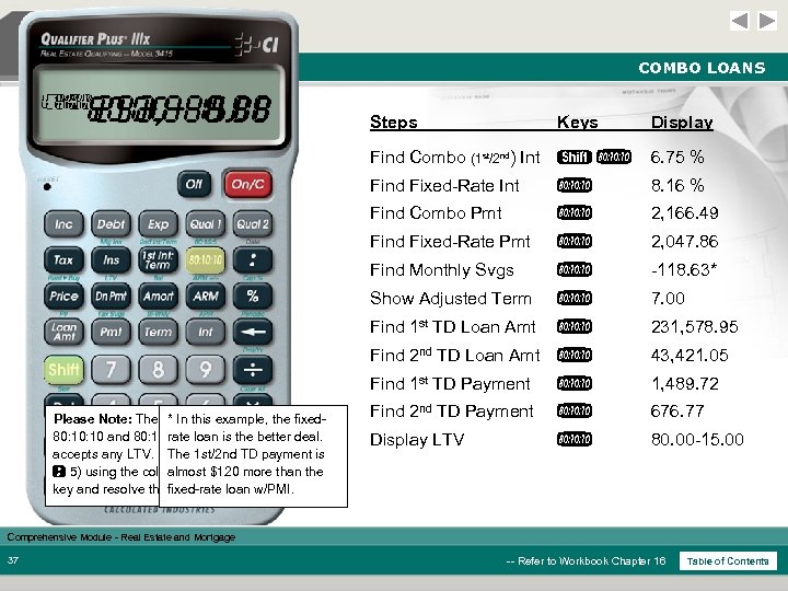 COMBO LOANS LTV CMB EQV ADJ SVG CMB 80. 00 -15. 00 231, 578.