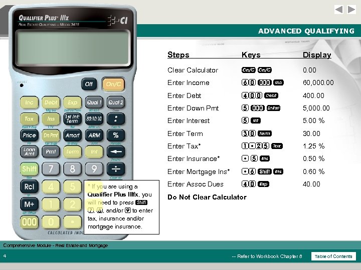 ADVANCED QUALIFYING Steps Display Clear Calculator oo 0. 00 Enter Income 60 ) i