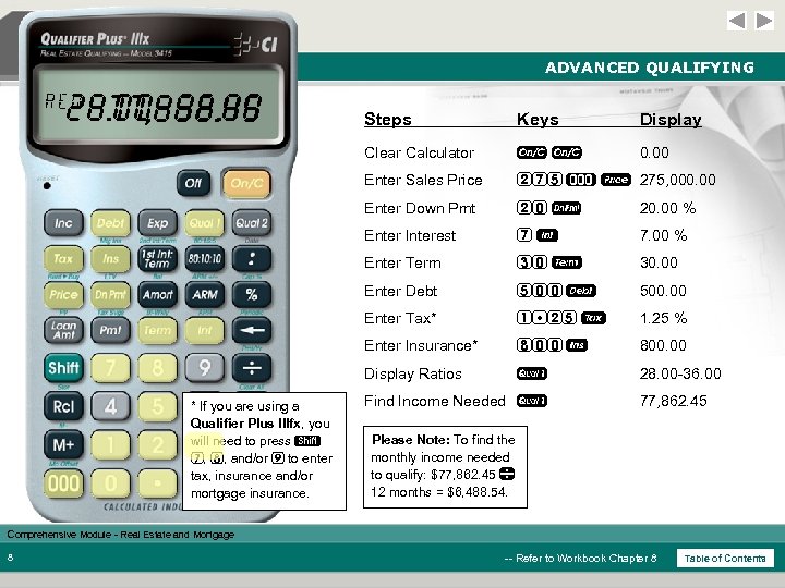 ADVANCED QUALIFYING REQ 28. 00 -36. 00 77, 862. 45 Keys Display Clear Calculator