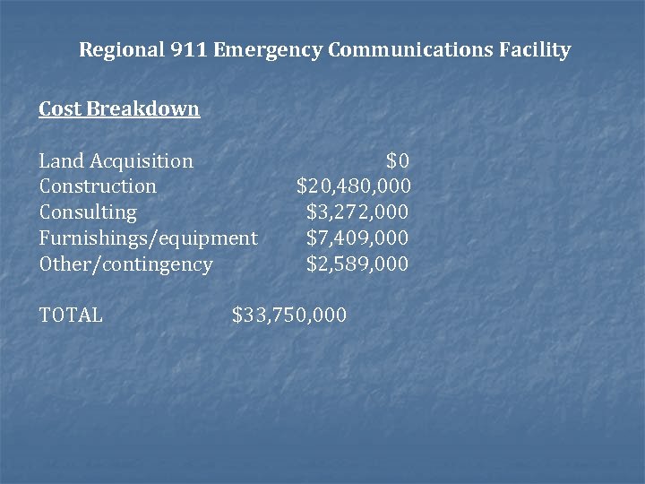 Regional 911 Emergency Communications Facility Cost Breakdown Land Acquisition Construction Consulting Furnishings/equipment Other/contingency TOTAL