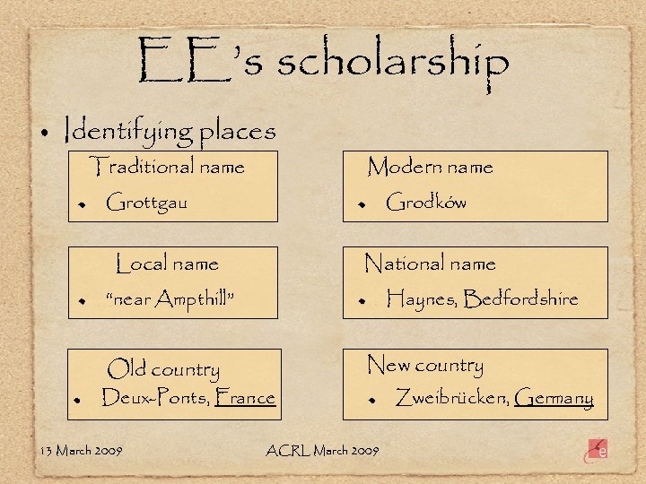 EE’s scholarship • Identifying places Traditional name Modern name Grottgau Grodków Local name National