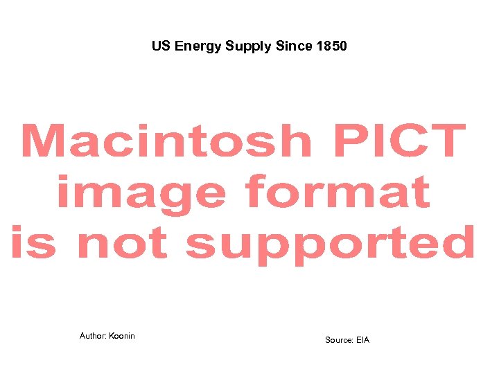 US Energy Supply Since 1850 Author: Koonin Source: EIA 