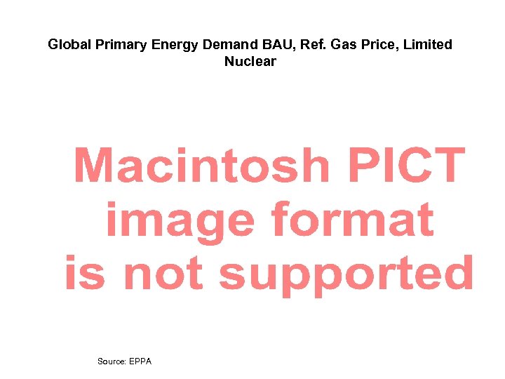 Global Primary Energy Demand BAU, Ref. Gas Price, Limited Nuclear Source: EPPA 
