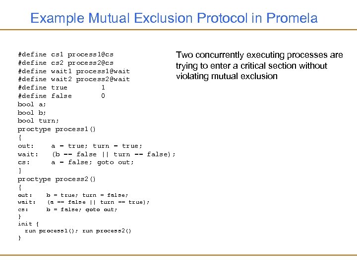 Example Mutual Exclusion Protocol in Promela #define cs 1 process 1@cs Two concurrently executing