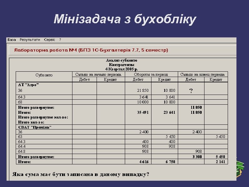 Мінізадача з бухобліку 