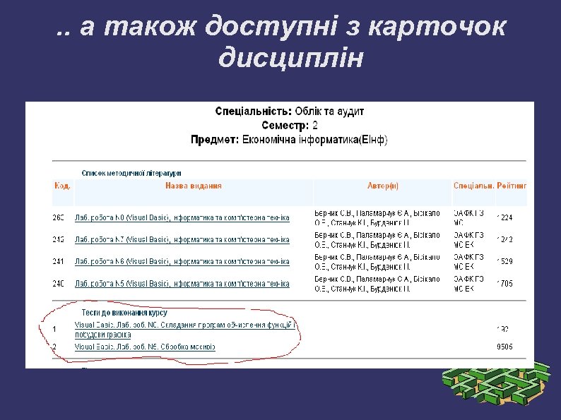 . . а також доступні з карточок дисциплін 