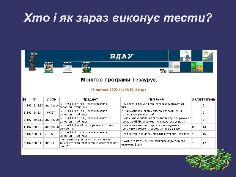 Хто і як зараз виконує тести? 