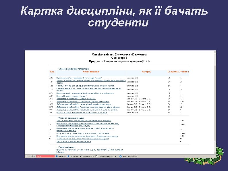 Картка дисципліни, як її бачать студенти 