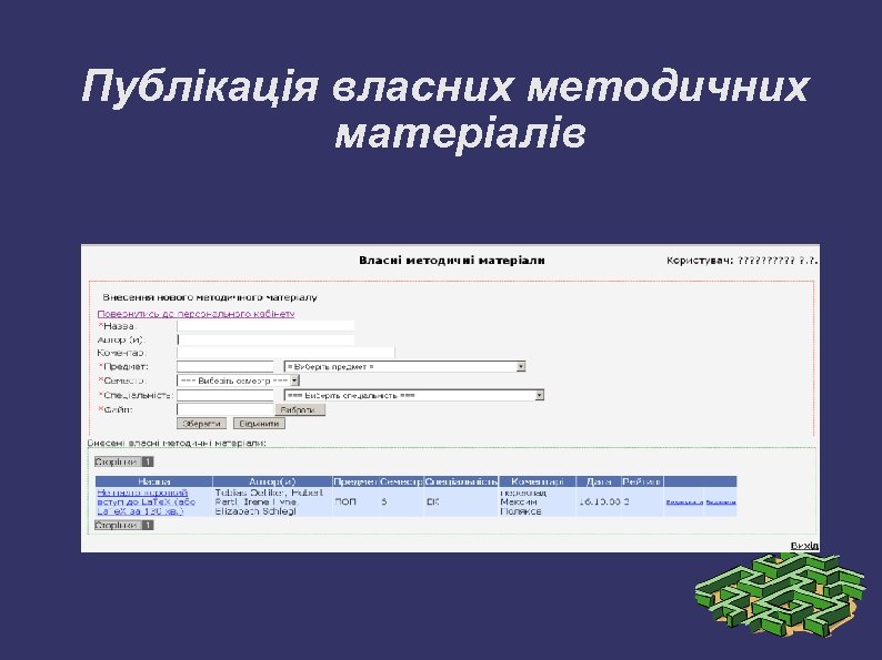 Публікація власних методичних матеріалів 